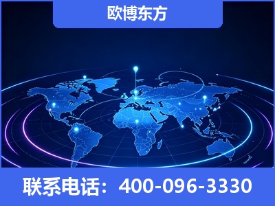兰州-品牌优化