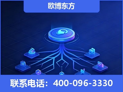 兰州-全链豆包优化